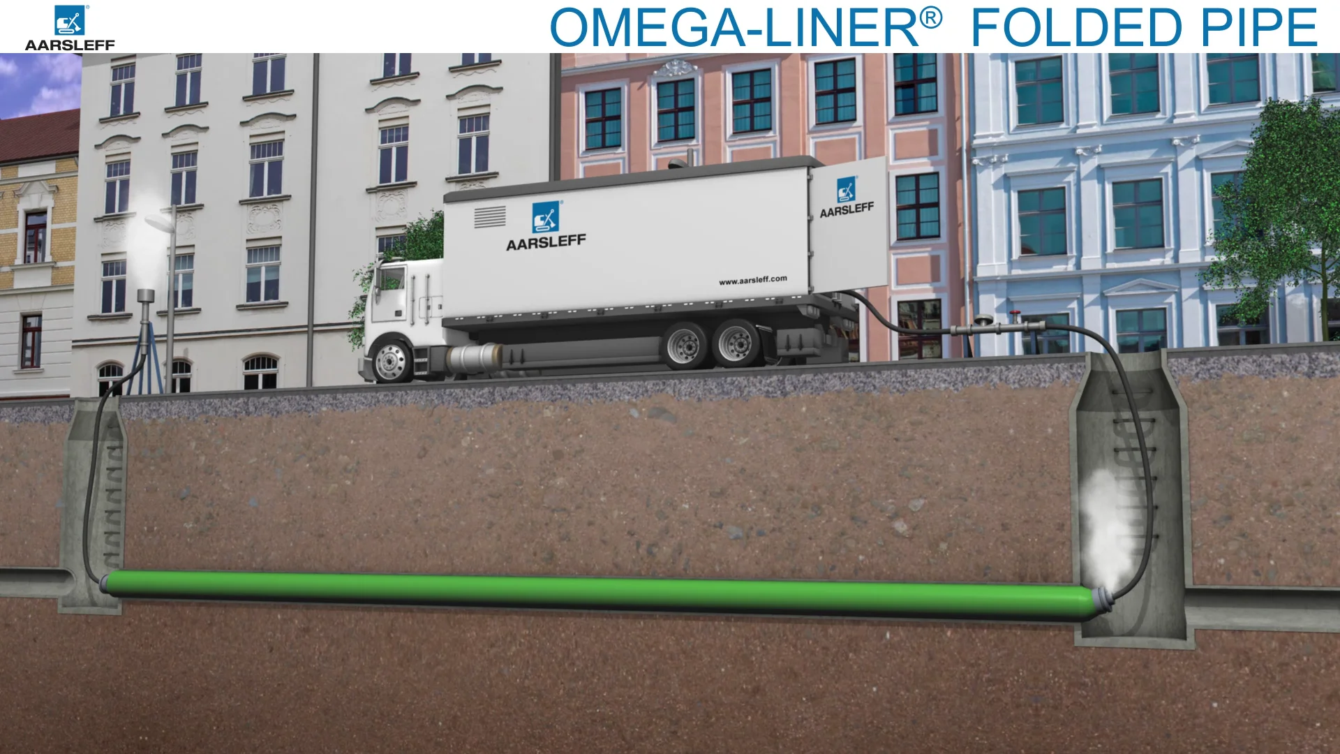 Omega Liner folded pipe