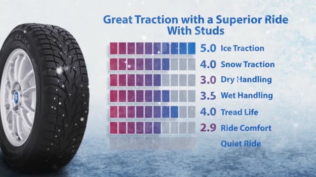 Vimeo video thumbnail