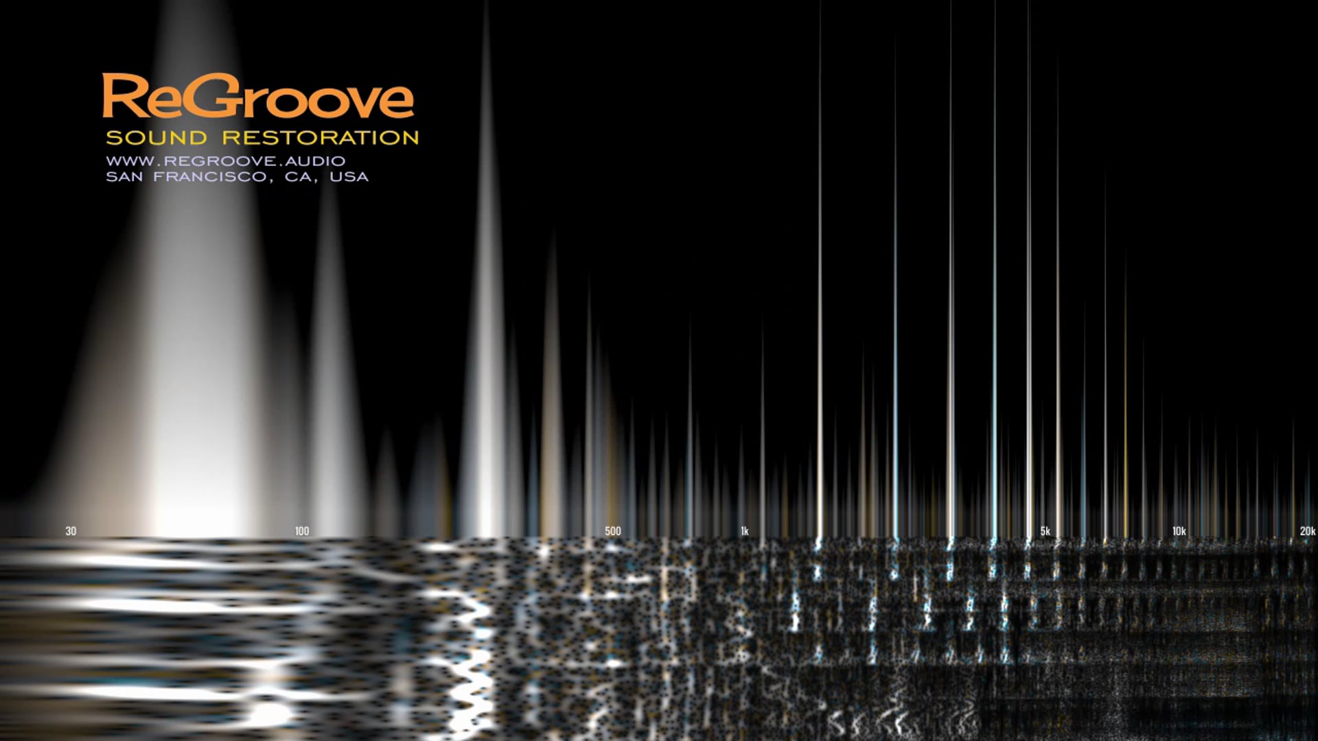 "Wonder Woman" TV Series Theme * John Bahler