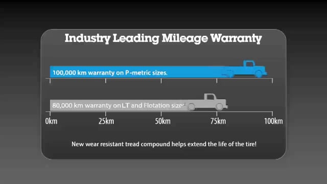 Vimeo video thumbnail