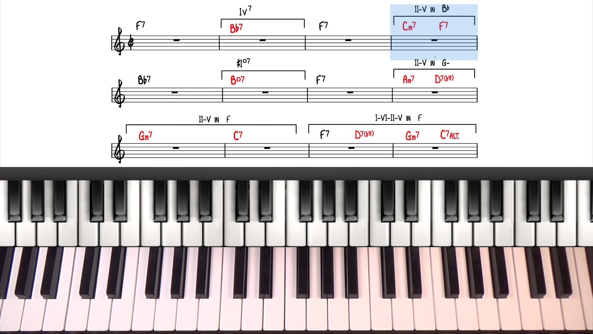 Scales to master for the Bb jazz blues progression? When I look up