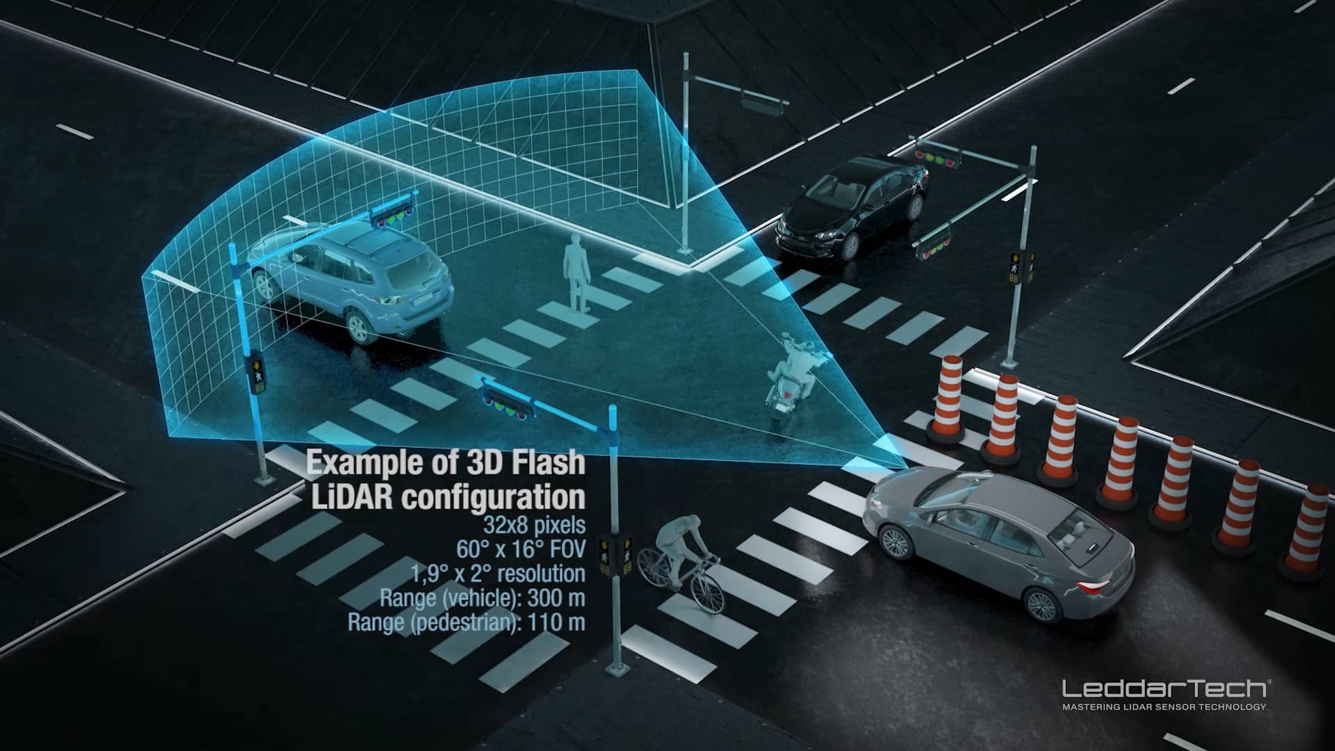 2D and 3D Flash LiDAR Fundamentals - Leddartech on Vimeo