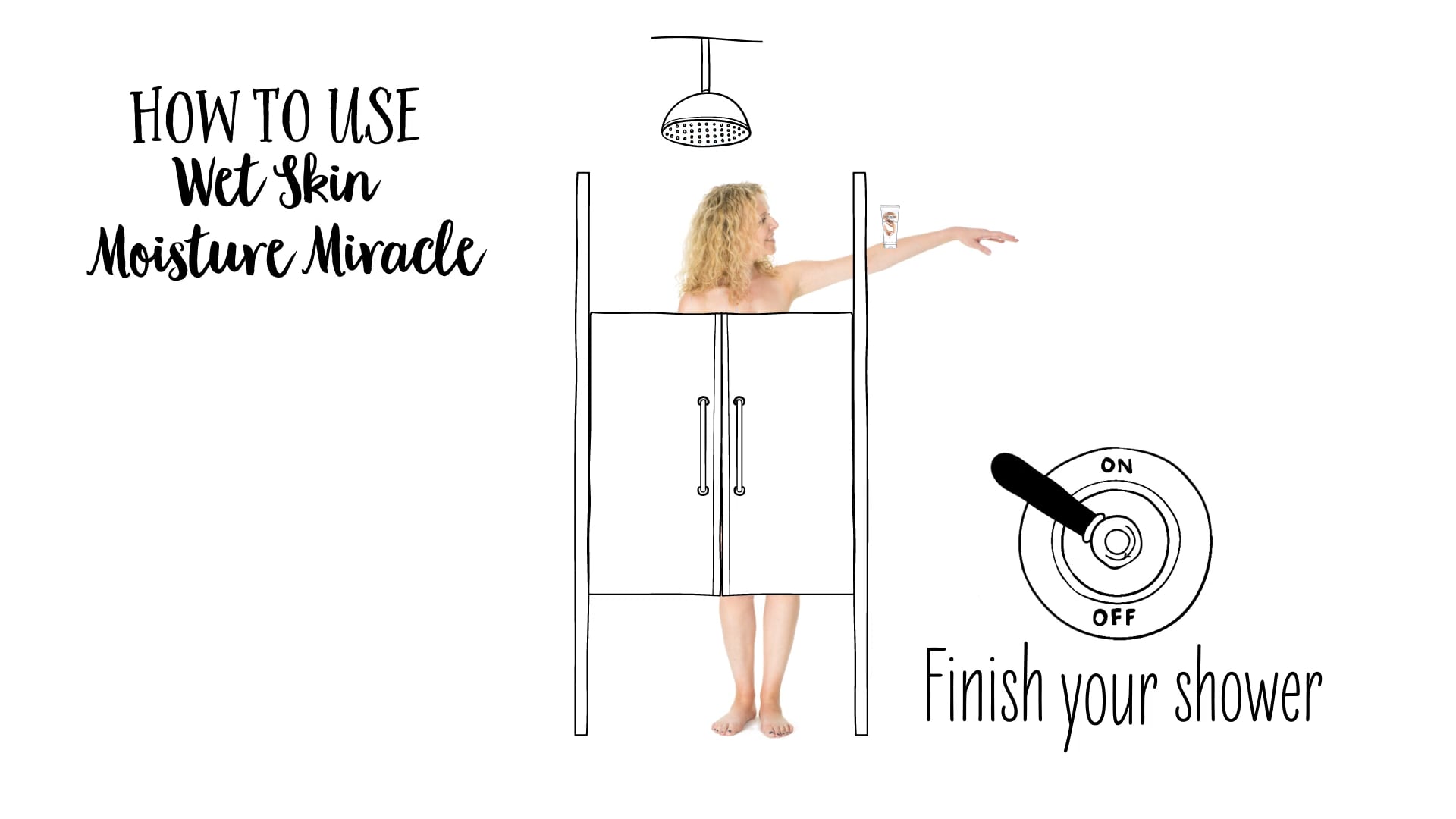 Sanctuary Spa - How to Use Wet Skin Moisture Miracle