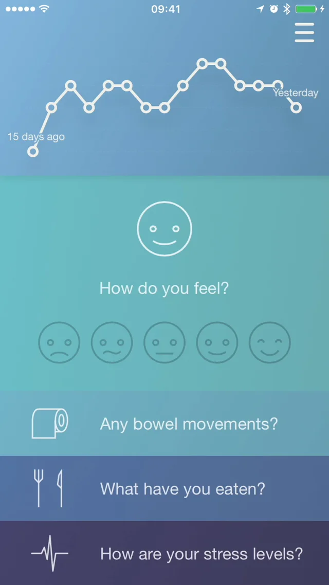 Why track your bowel movements?
