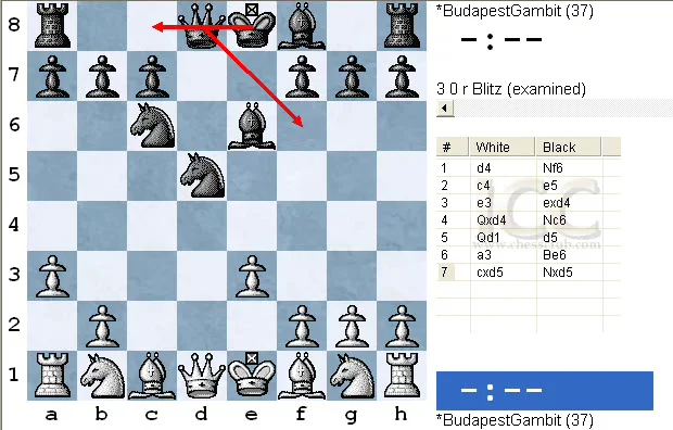 Ruy Lopez Exchange Variation Resources? : r/chess