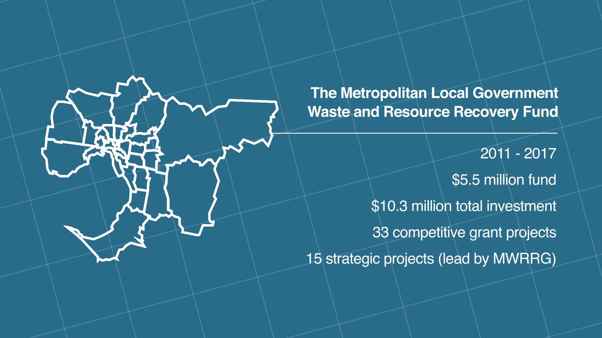 MWRRG | The Metro Fund