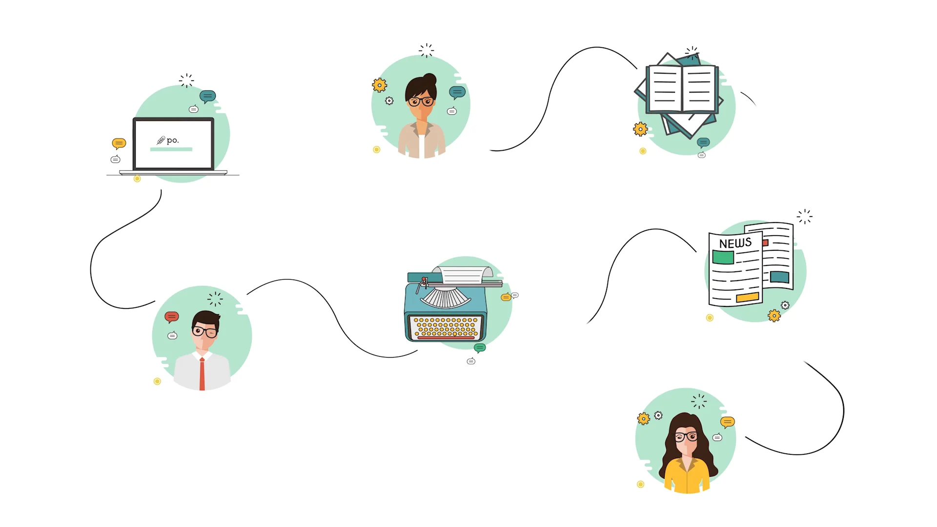 Po.et: Proof of Existence 2.0