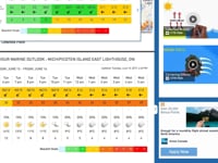 Impormasyon sa Lagay ng Panahon
