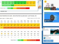 Impormasyon sa Lagay ng Panahon