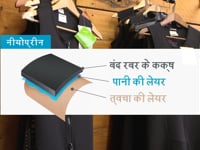 पैडलिंग के लिए पहनावा