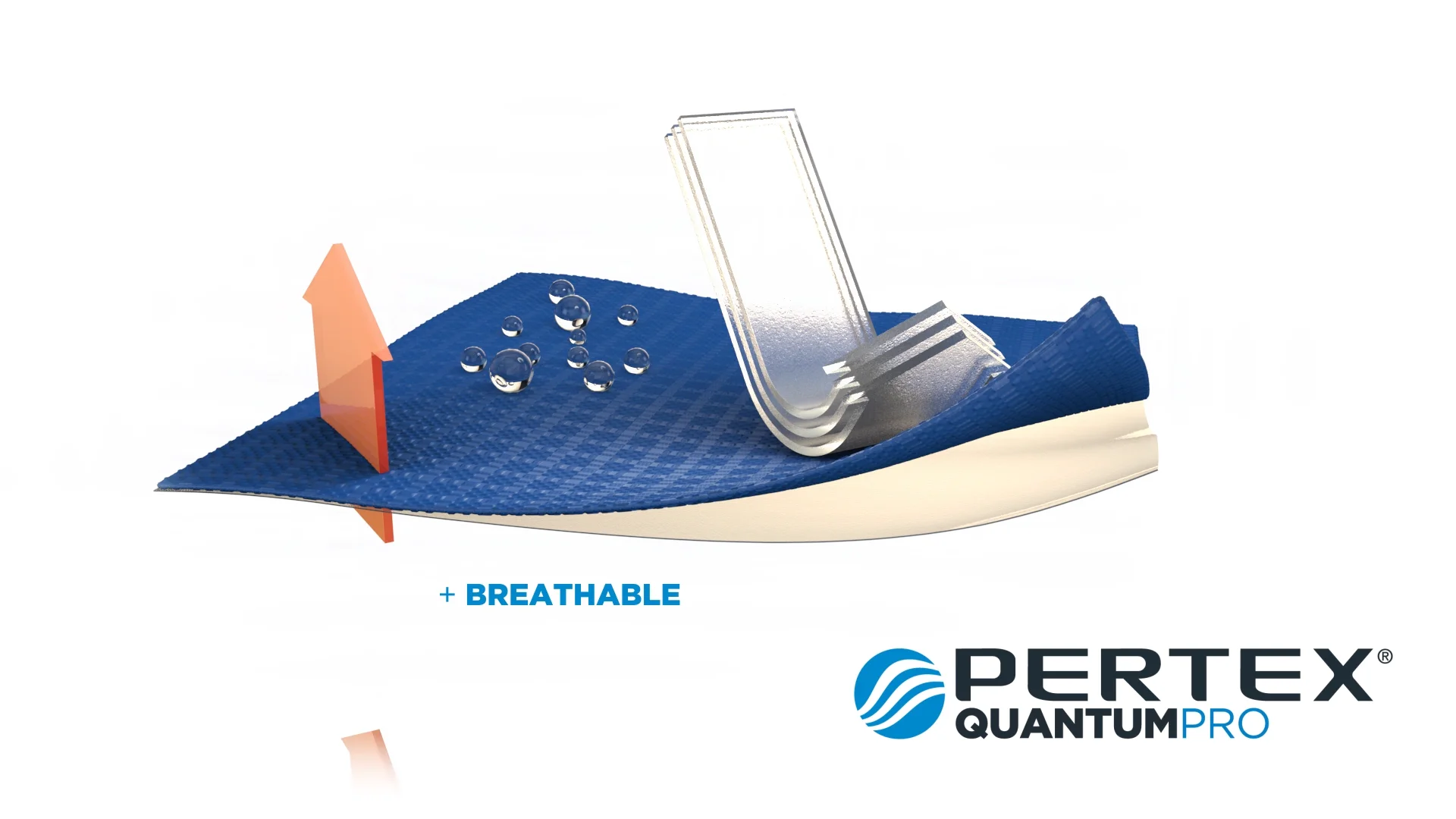 Pertex quantum hot sale