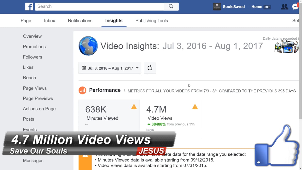 4.7 Million Views