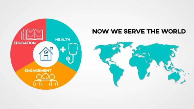 School to School International: Whole Child