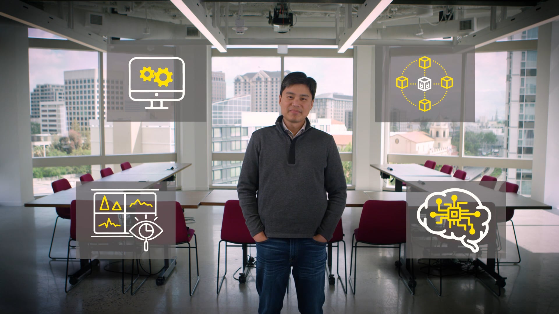 EY: Global Innovation