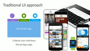 Introduction to Xamarin