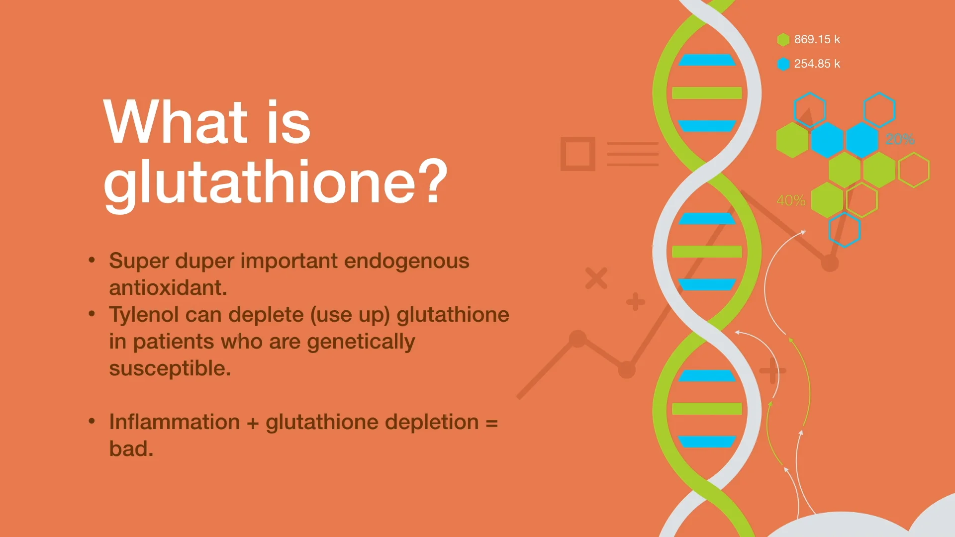tylenol effect on glutathione When Good Drugs Go Bad: Acetaminophen Toxicity — tl;dr pharmacy
