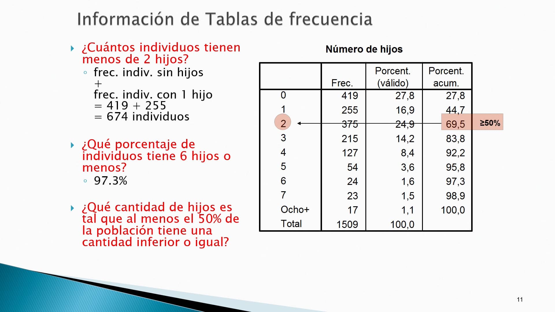 Información de tablas de frecuencia on Vimeo