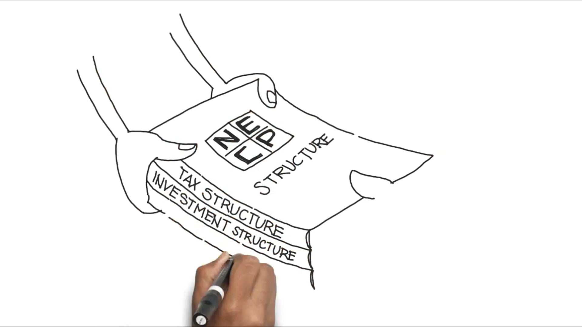 White board style Animation