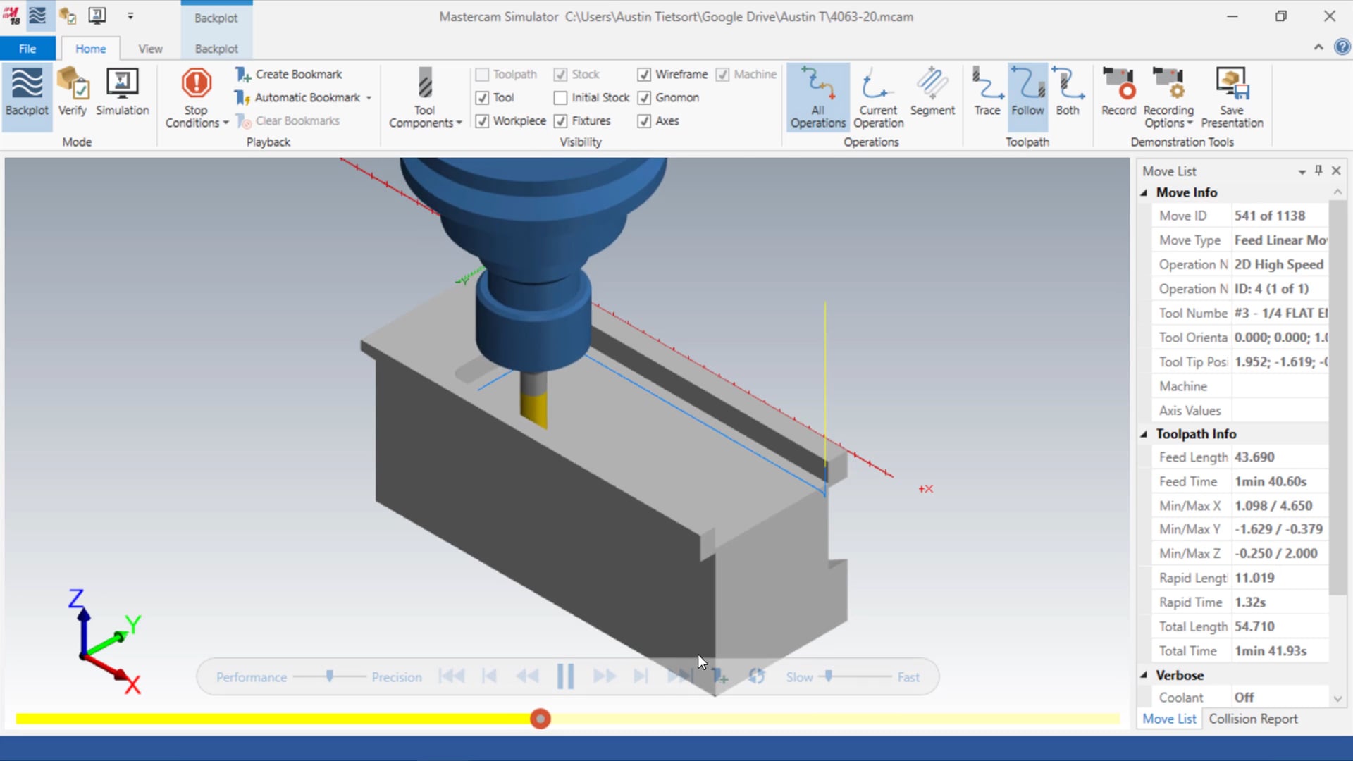 2D HST & Dynamic Toolpaths