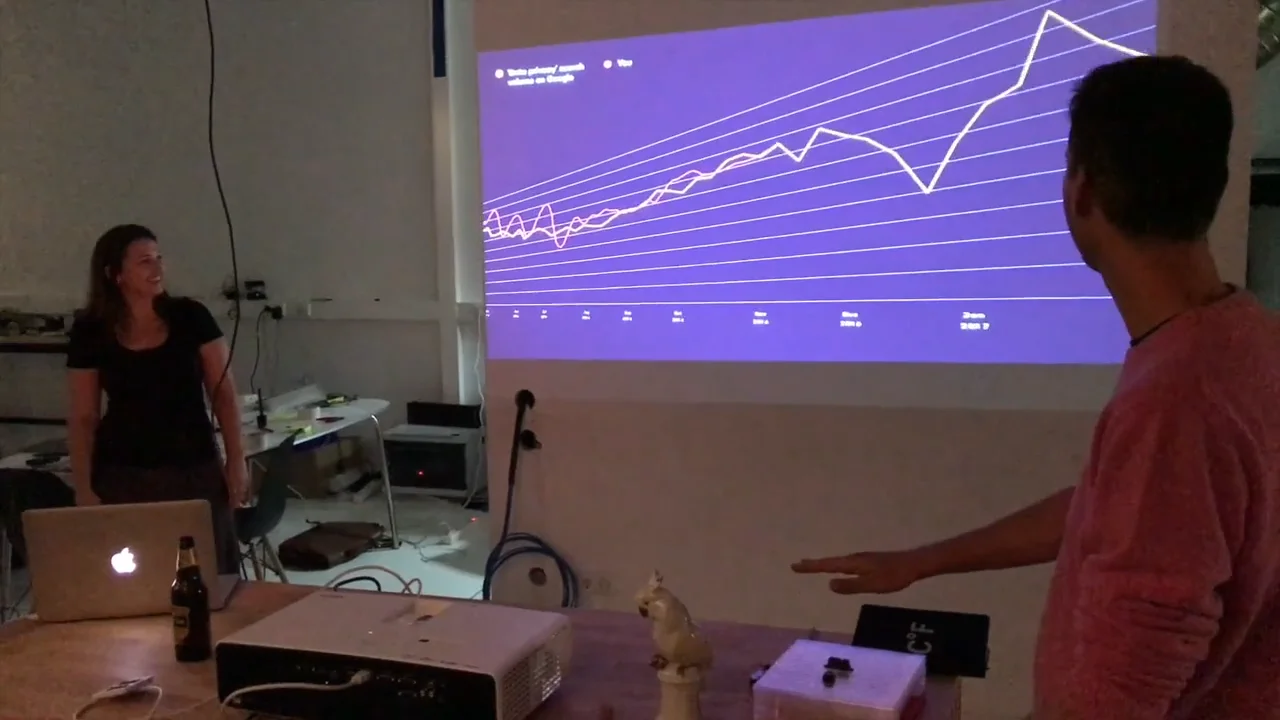 Prototype Day on Vimeo