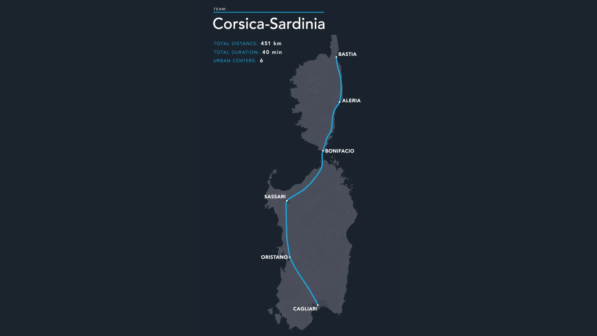 Hyperloop One > Sardinia.Corsica on Vimeo
