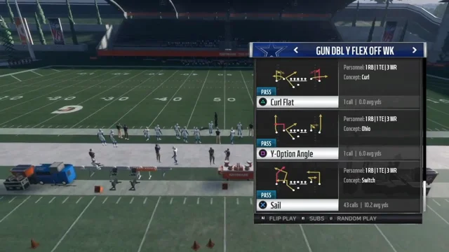 Madden 23 Houston Texans Offense Shotgun Trips Y-Flex Pa Switch Dig