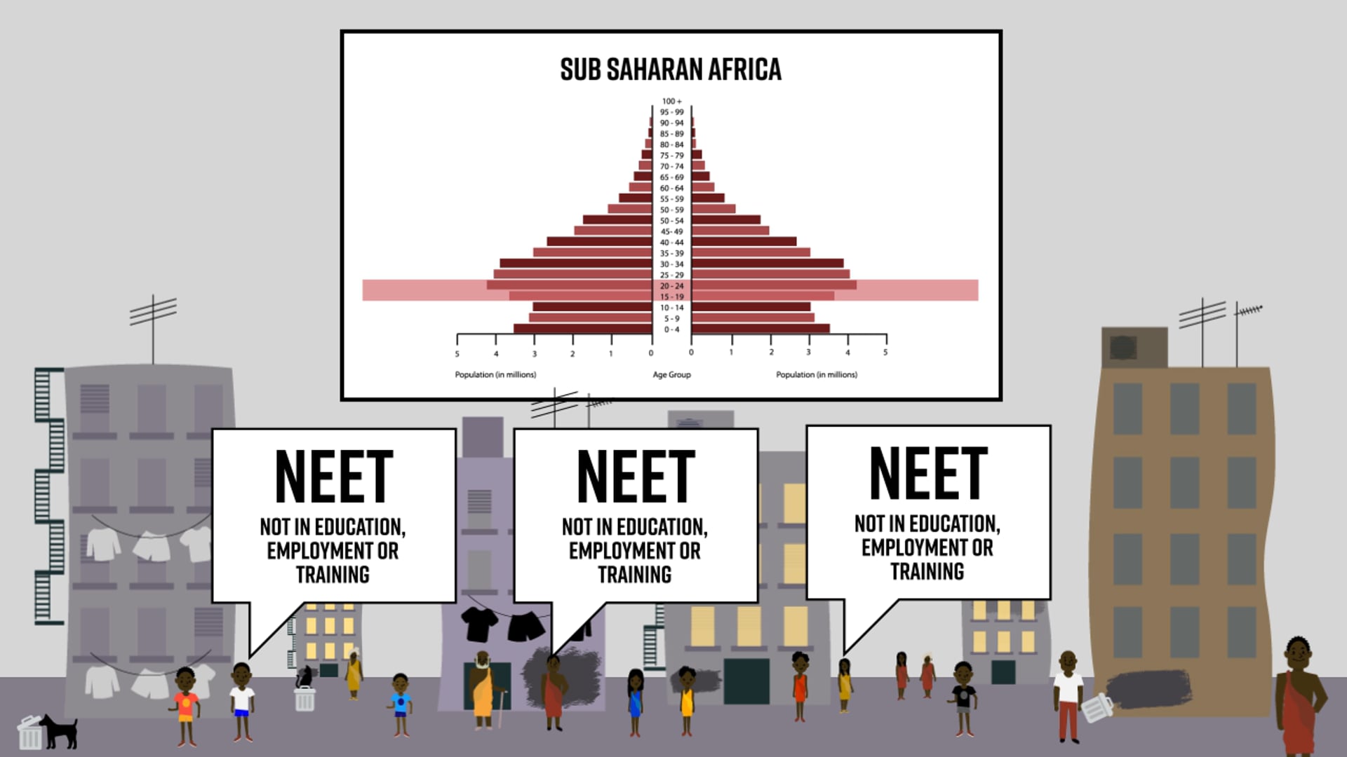 The Greatest Generation?