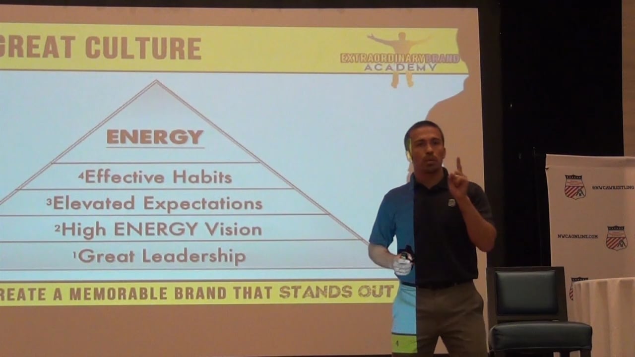 Brand Mastery