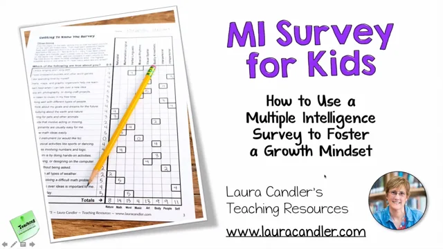 Free Multiple Intelligence Survey For Kids