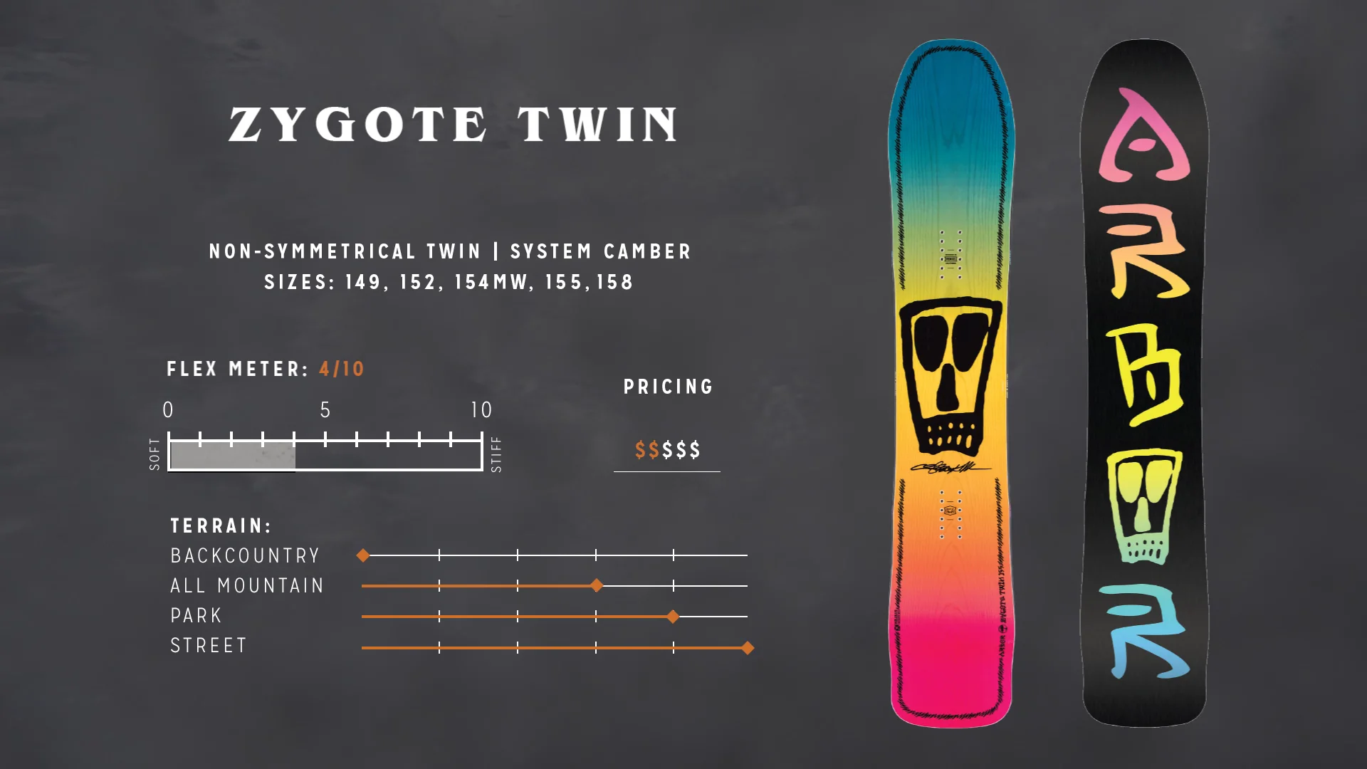 Arbor Snowboards :: 2018 Product Profiles - Zygote Twin