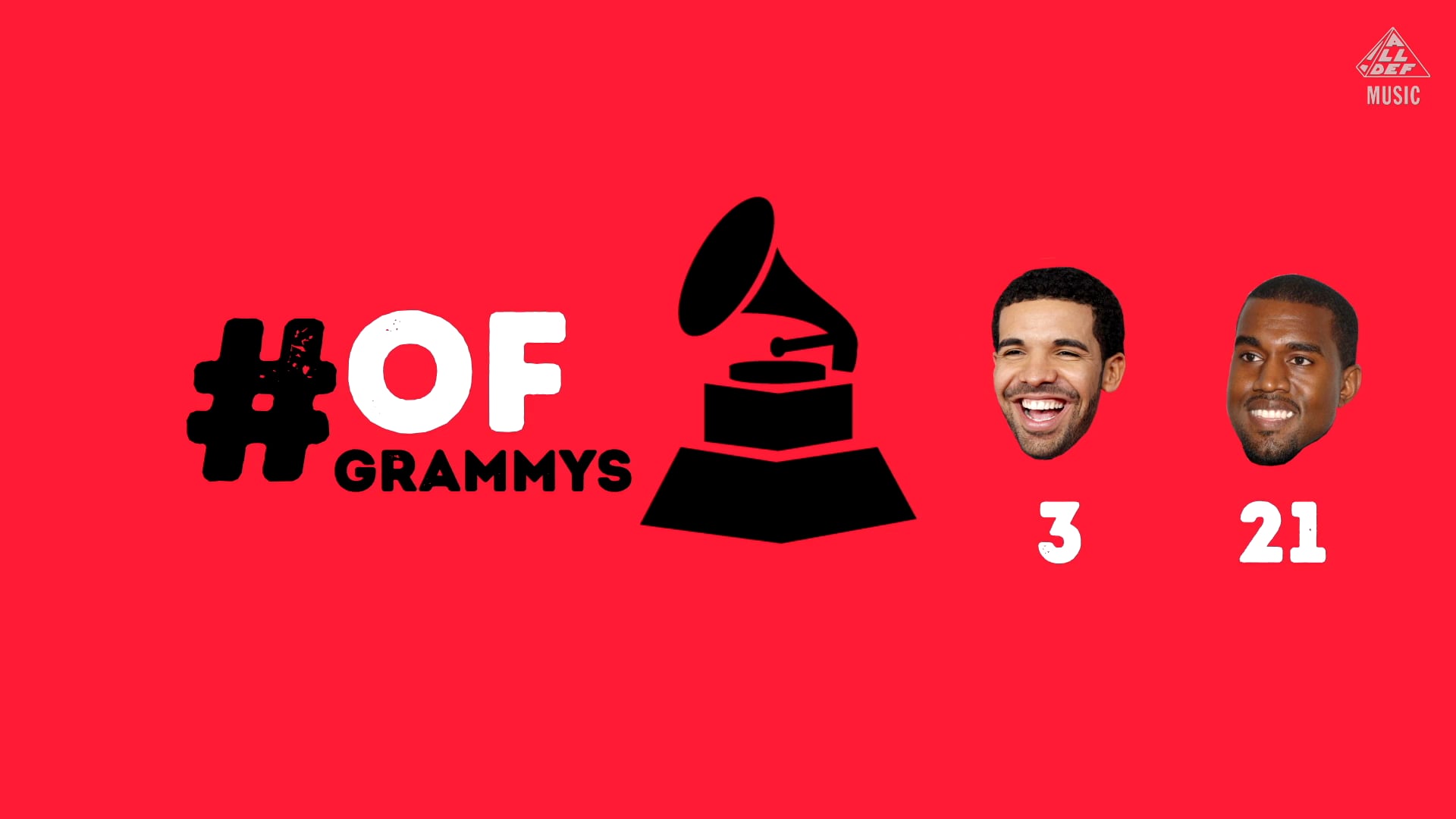 Kanye West vs Drake