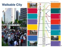 [Urban Planning_Course1]_3. Overview on Seoul Urban Planning Experience