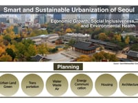 [Urban Planning_Course1]_6. Overview on Seoul Urban Planning Experience