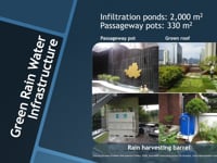 [Water Management] Course 1-4_ Seoul's Water Management_Green Rain Water Infrastructure