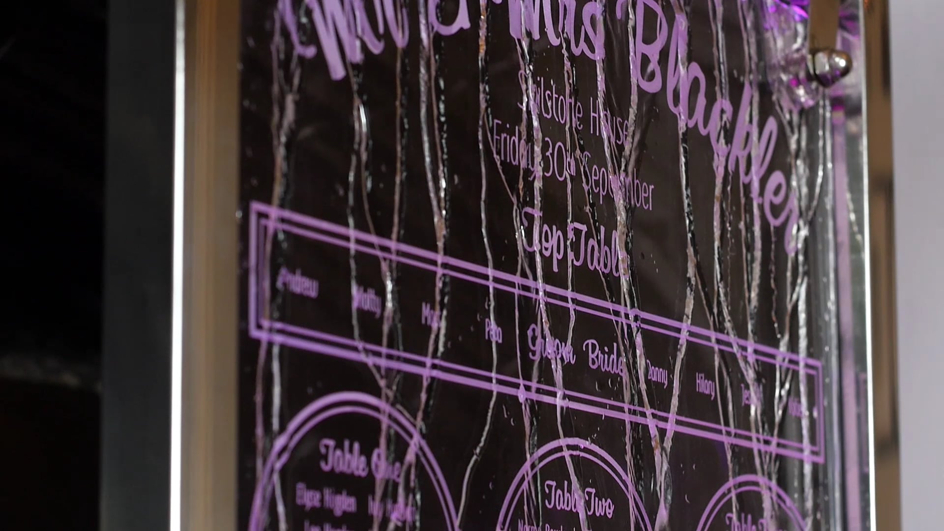 Water features final