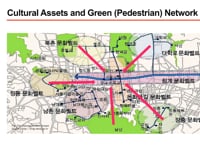 [Urban Planning]_Course 4-5_Cheonggyecheon (stream) Restoration