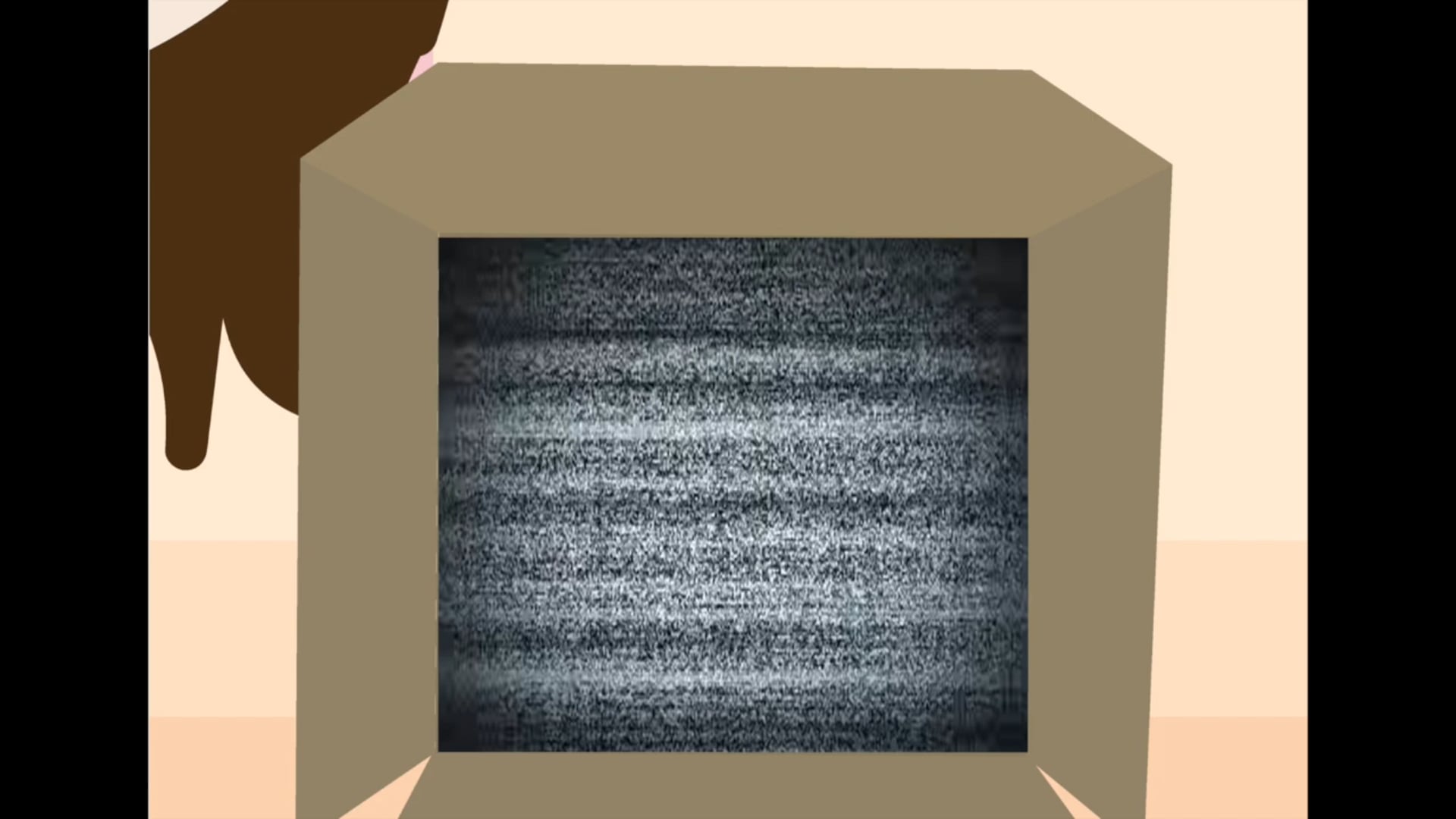 All Videos