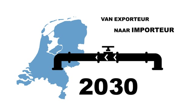 Infographic over gas import / export  -  Studio Oostrum
