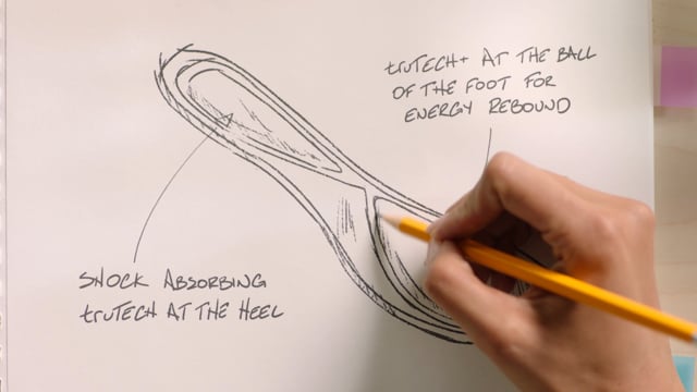 Rockport - Customer Success Story