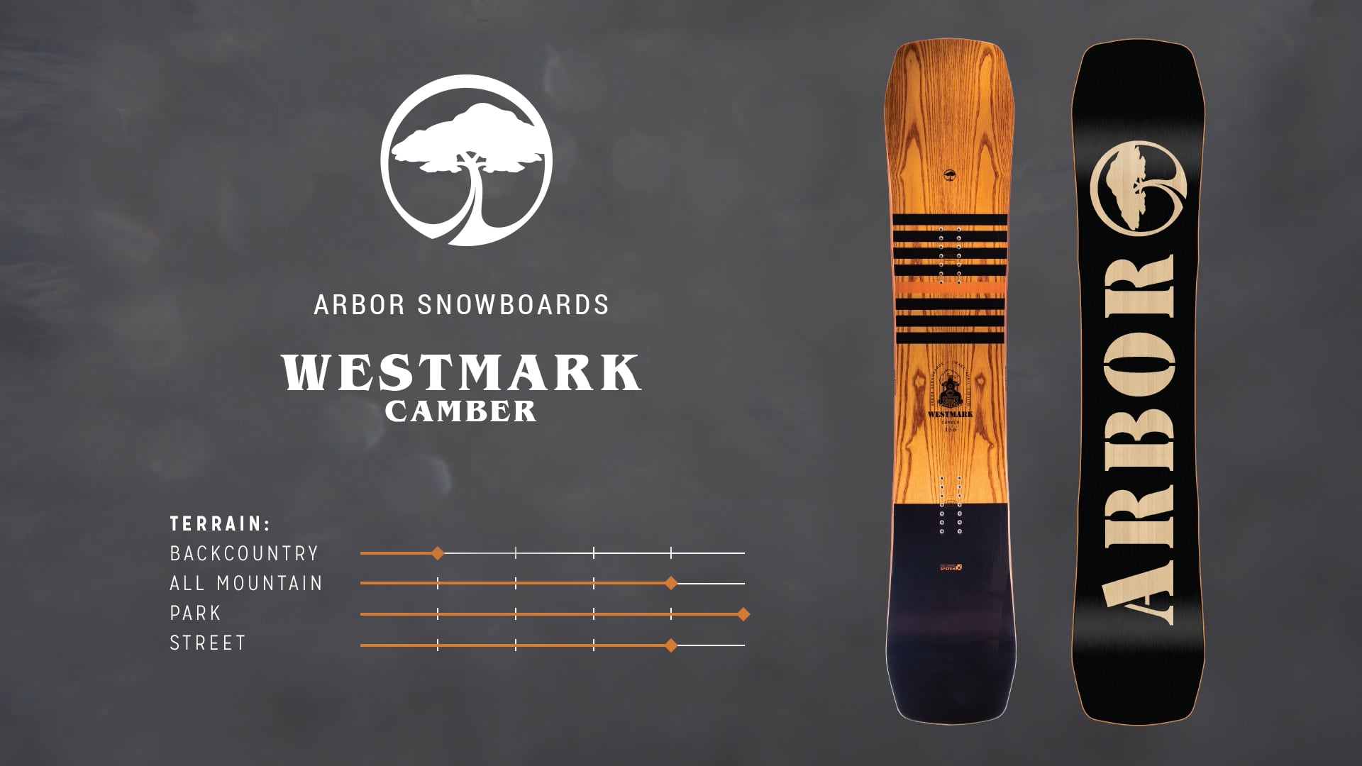 Arbor Snowboards :: 2018 Product Profiles - Westmark Camber Frank April Edt
