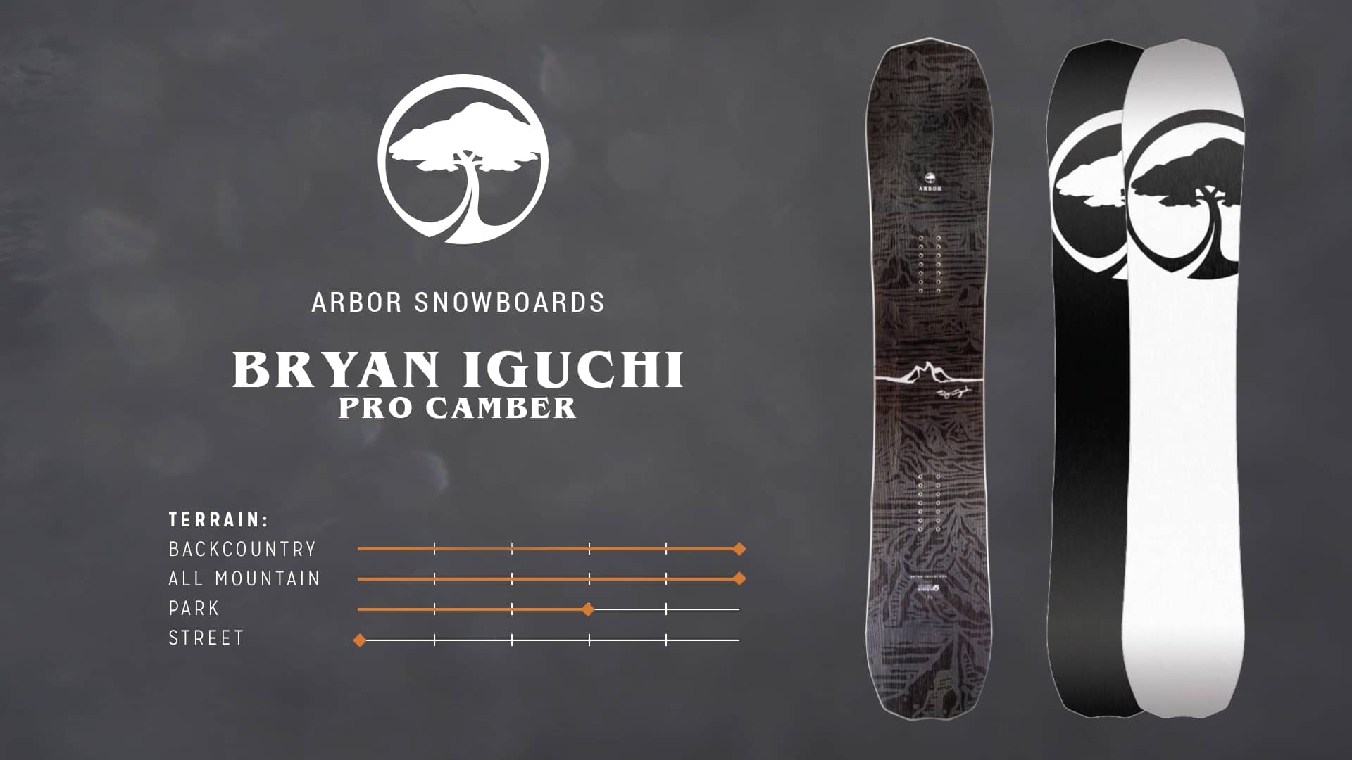 Arbor Snowboards 2018 Product Profiles Bryan Iguchi Pro Camber on