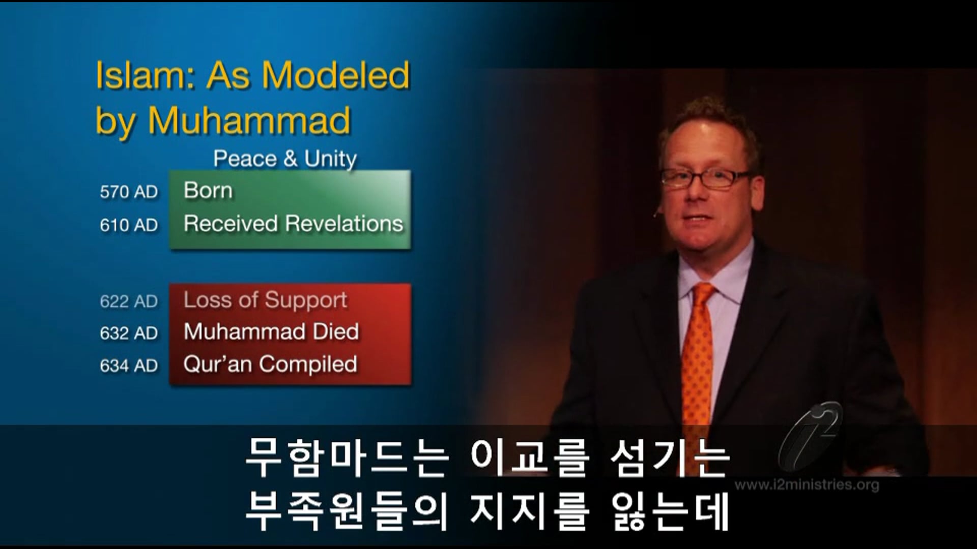 과격 이슬람에 대해 알아야 할 모든 것