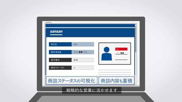 【サービス紹介】Sansan様_名刺管理サービス