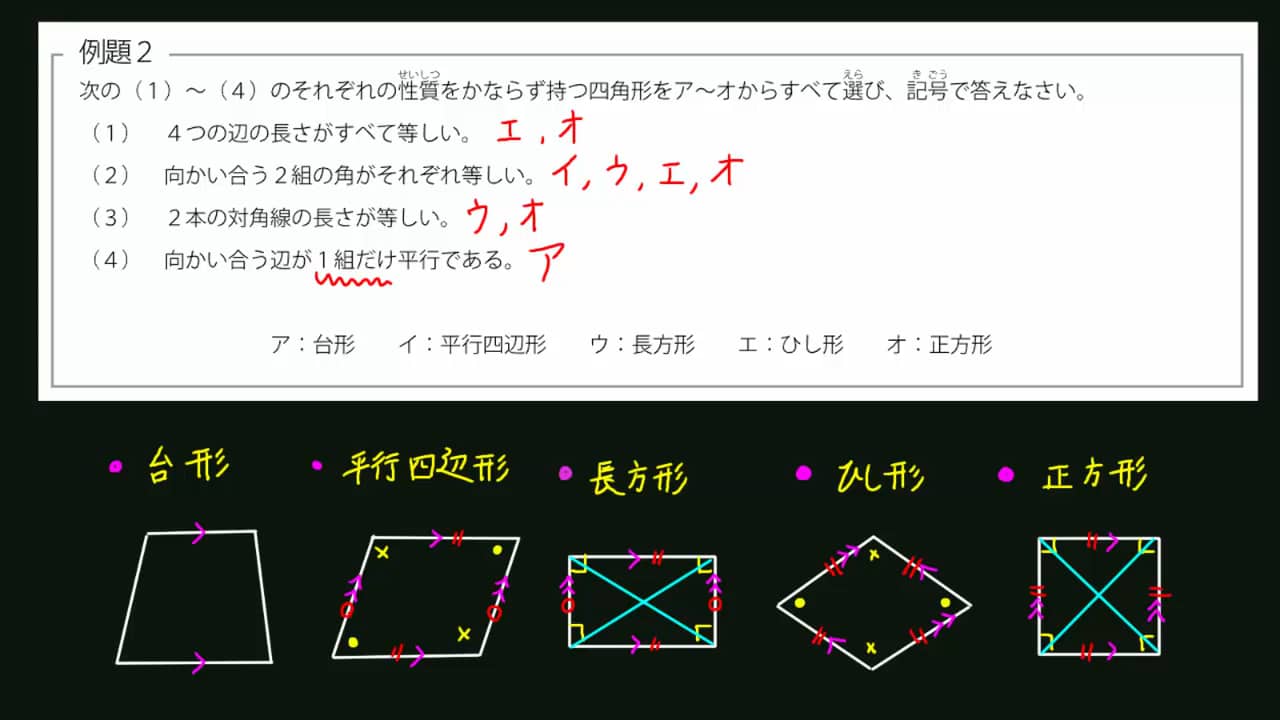 動画解説 みんなの算数オンライン 覚えておこう 四角形の性質と分類