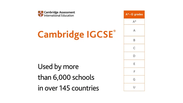 New GCSE Grading System  Distance Learning Centre