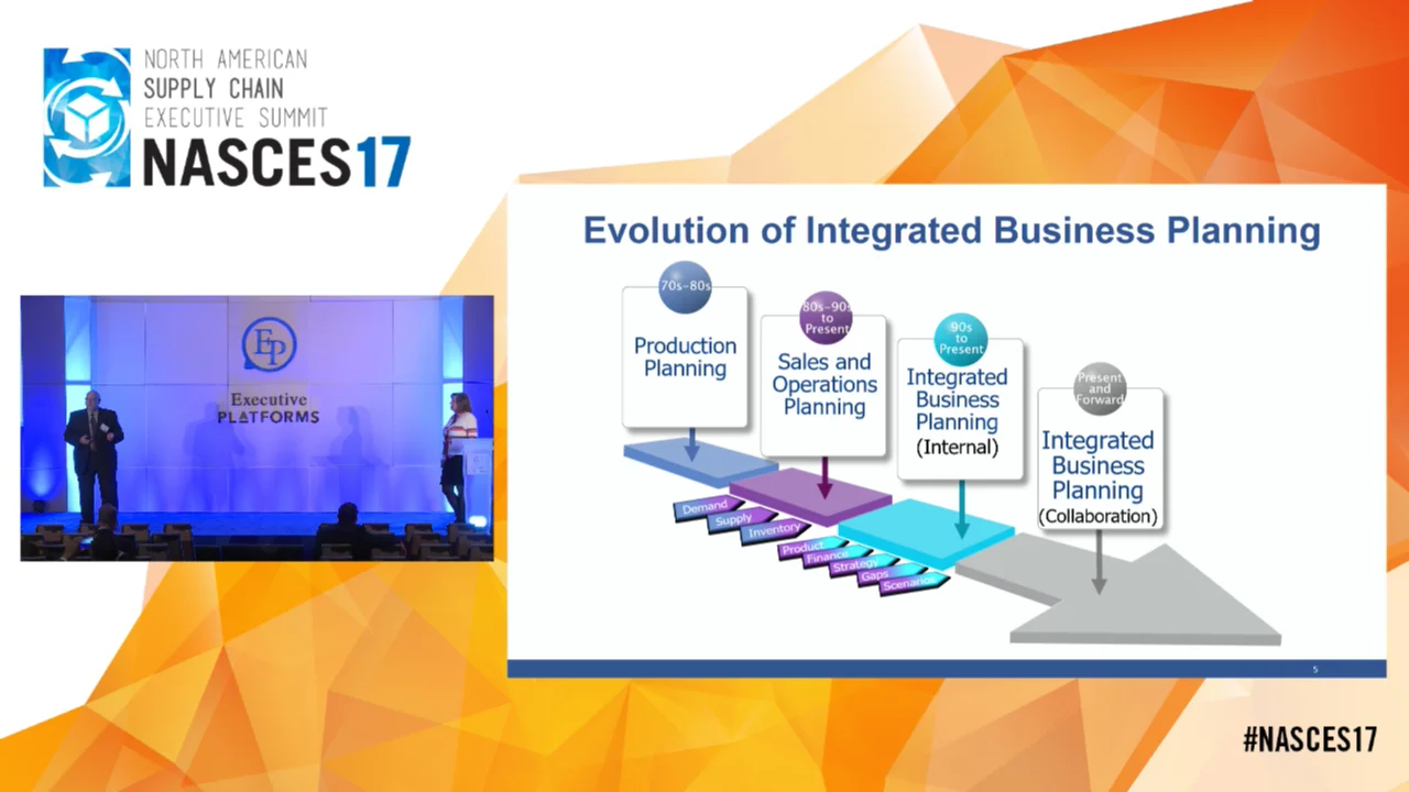 Supply Chain Planning Process Transformation A BP Fuels North America