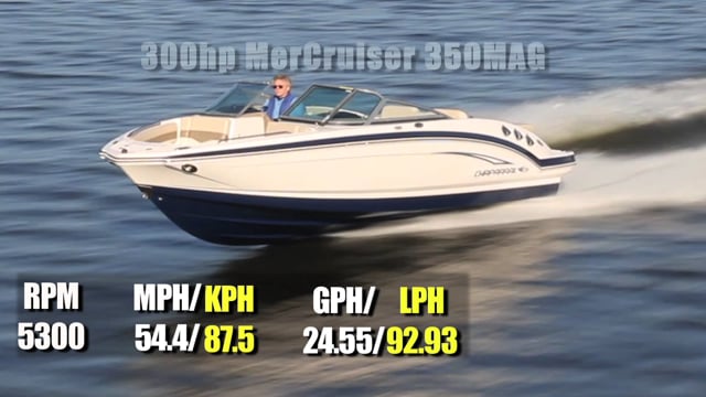 Boat Test Review on BoatTest.com