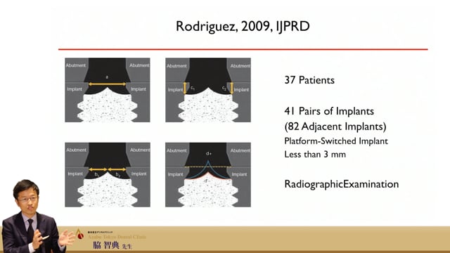 #1 Implant Position