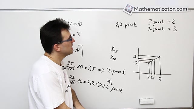 12. Počítání percentilů