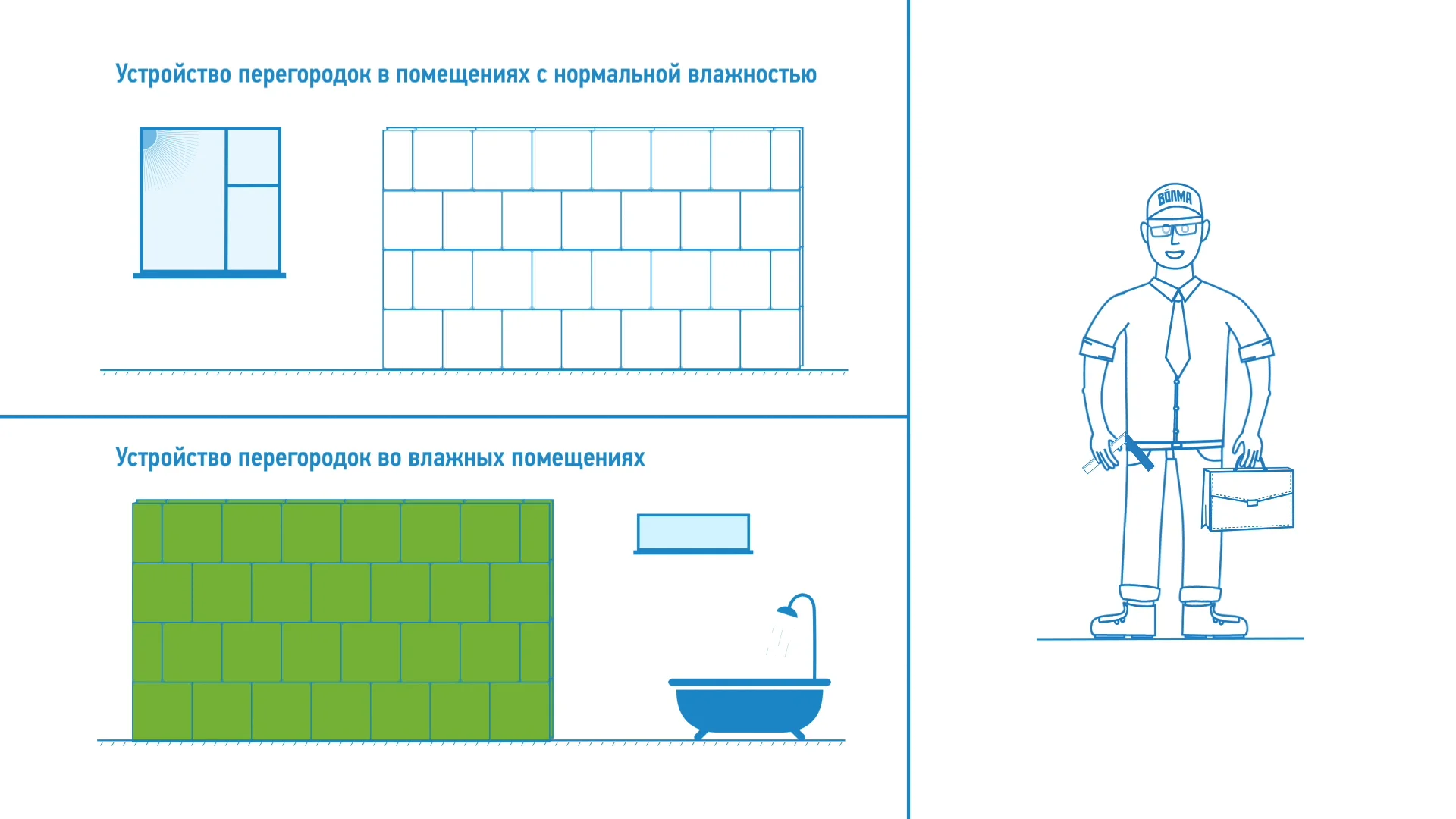 Волма тех карта пгп